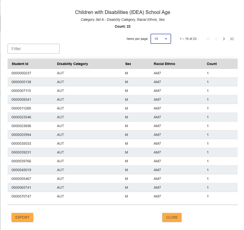 Please read the caption below.